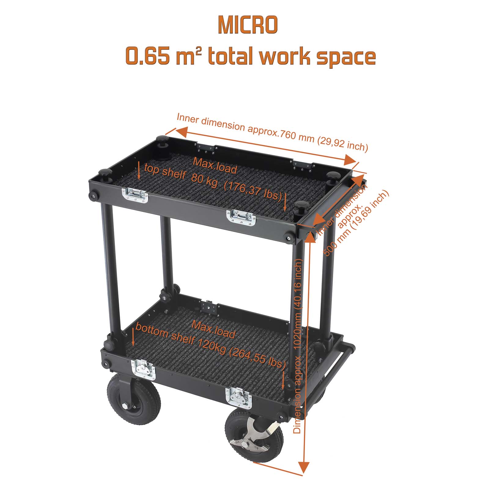 MICRO